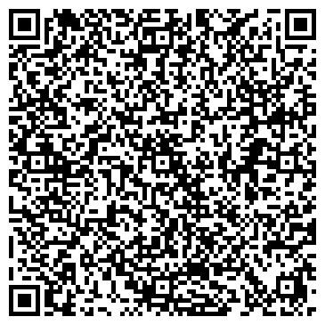 QR-код с контактной информацией организации ИП Андреев Ремонт швейных машин