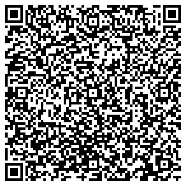 QR-код с контактной информацией организации ИП Бардин Дмитрий Владимирович Широкоформатная печать