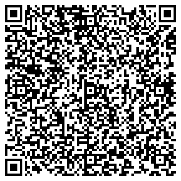 QR-код с контактной информацией организации ООО "Наша гарантия"