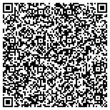 QR-код с контактной информацией организации ООО "Маша и медведь"