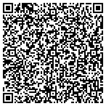 QR-код с контактной информацией организации ООО РМ Групп