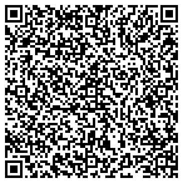 QR-код с контактной информацией организации ИП Master-kluch-nz
