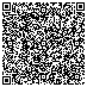 QR-код с контактной информацией организации ИП Никитин М.А. Аренда строительных лесов