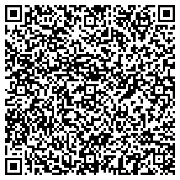 QR-код с контактной информацией организации ООО "РАКОФЕРМА"