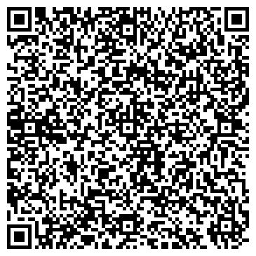 QR-код с контактной информацией организации Нитки Мира