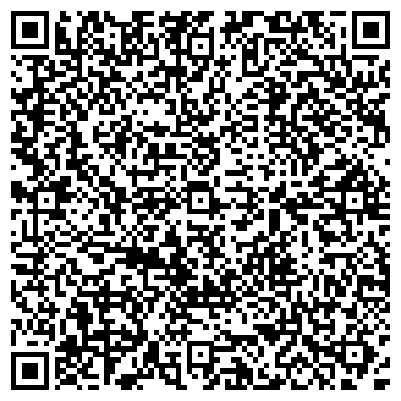 QR-код с контактной информацией организации ООО "Медсоюз" "Доктор Лор"