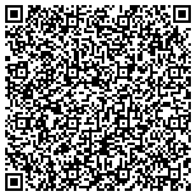 QR-код с контактной информацией организации ООО НИИ "Градоустройство"
