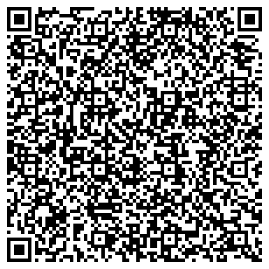 QR-код с контактной информацией организации ООО «Мир Здоровья»