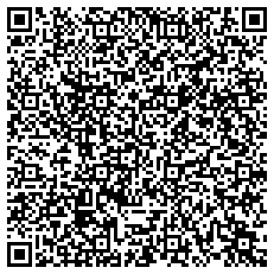 QR-код с контактной информацией организации Коммерческая недвижимость города Ижевска