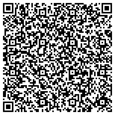 QR-код с контактной информацией организации ИП Трошков О.В. Ремонт бензоинструмента