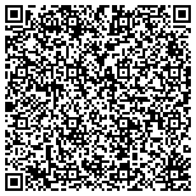 QR-код с контактной информацией организации ООО Праздничное агентство "Сочи Арт"