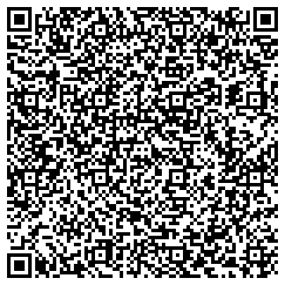 QR-код с контактной информацией организации ИП Шершнев А.А. Стоматологические услуги