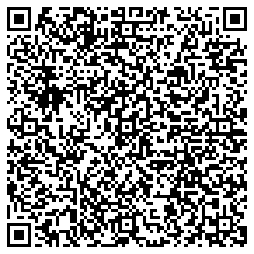 QR-код с контактной информацией организации ИП Попова Товары для рукоделия