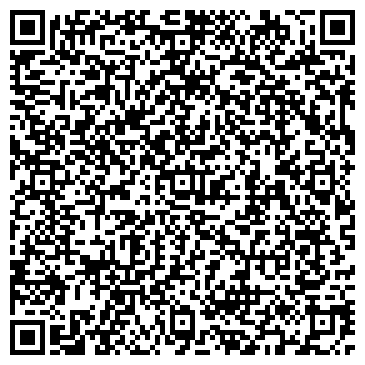 QR-код с контактной информацией организации ИП "Домашняя мини-ферма"