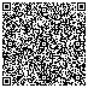 QR-код с контактной информацией организации ООО "Мегамет"