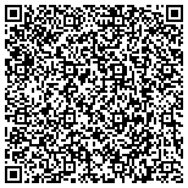QR-код с контактной информацией организации ИП "Магазин пряжи в Митино"