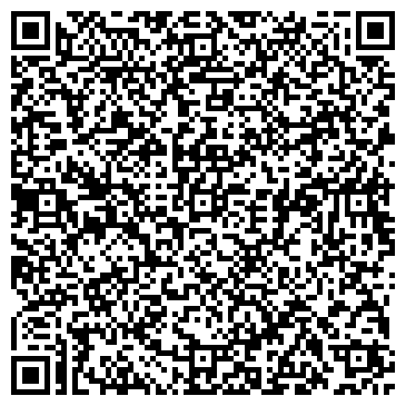 QR-код с контактной информацией организации ИП «Солдат Удачи»