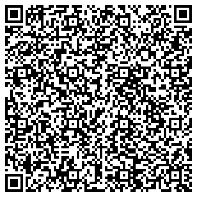 QR-код с контактной информацией организации ООО Мегаполисмама
