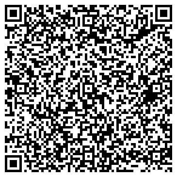 QR-код с контактной информацией организации "Варенье" (Закрыто)