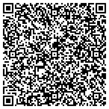QR-код с контактной информацией организации ООО «НеваЗайм»