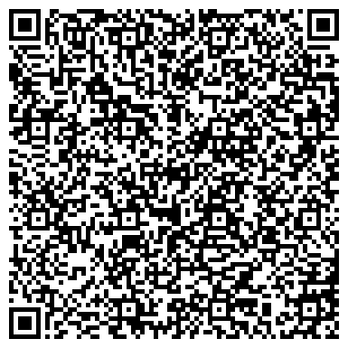 QR-код с контактной информацией организации ООО Энерготехнологии