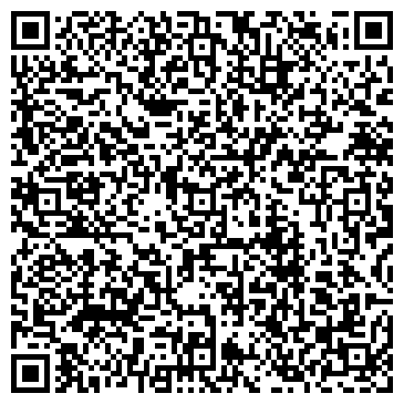 QR-код с контактной информацией организации НКО (НО) Ладони Добра
