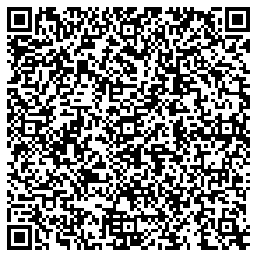 QR-код с контактной информацией организации ИП Ермолаева Е.М. Компания Натурале
