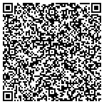 QR-код с контактной информацией организации Арт -Лаборатория "Панорама"