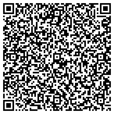 QR-код с контактной информацией организации ИП Роман Мызников Деловой Советникъ