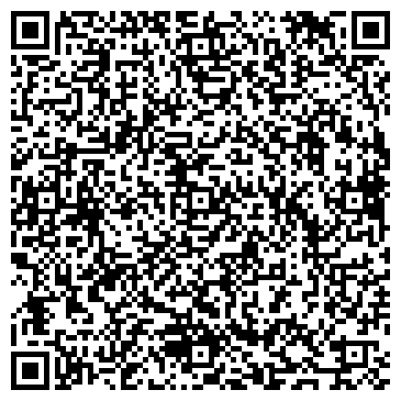 QR-код с контактной информацией организации ООО Компания "Пантэон"