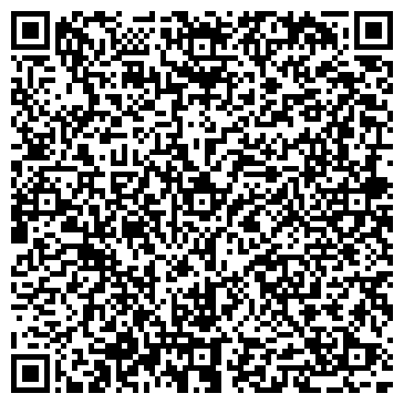 QR-код с контактной информацией организации ООО "Теплый пол Терморегуляторы"