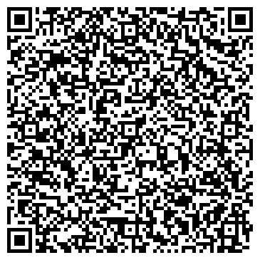 QR-код с контактной информацией организации ИП Егоров В.С. Создание сайтов