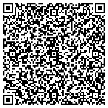 QR-код с контактной информацией организации ИП Шмелев А.В. АвтоСтандарт33