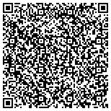 QR-код с контактной информацией организации ИП Лаборатория идей Киры Пяткиной
