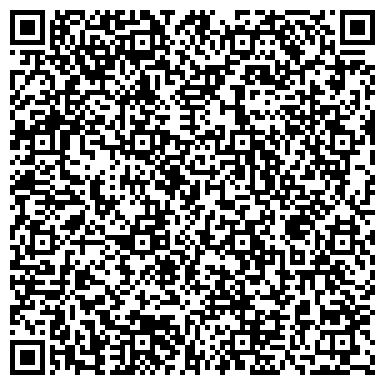 QR-код с контактной информацией организации ООО Швейная фурнитура оптом от компании GNV
