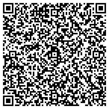 QR-код с контактной информацией организации ИП ЖукАвтоТехцентр