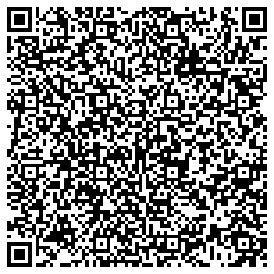 QR-код с контактной информацией организации ИП Логопед Малыхина Анна Александровна