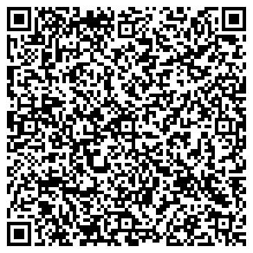 QR-код с контактной информацией организации ООО НПП "Гипрозем"