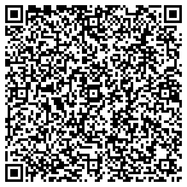 QR-код с контактной информацией организации ООО "Нектар-Юг"