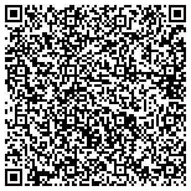 QR-код с контактной информацией организации ИП Ефимов Антон Петрович Сантехнические материалы