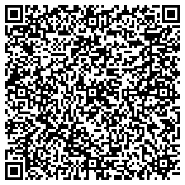 QR-код с контактной информацией организации ИП Полушкин К.Ю. Услуги квалифицированного электрика