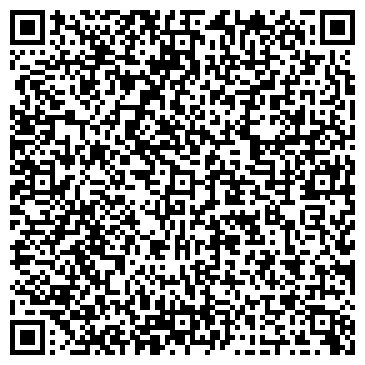 QR-код с контактной информацией организации ООО Группа Компаний ЮКОН