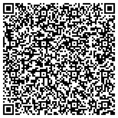 QR-код с контактной информацией организации ИП Рекламное агентство "Южный ветер"