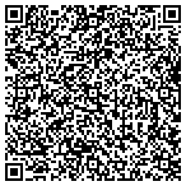 QR-код с контактной информацией организации ИП Samokat4you.ru