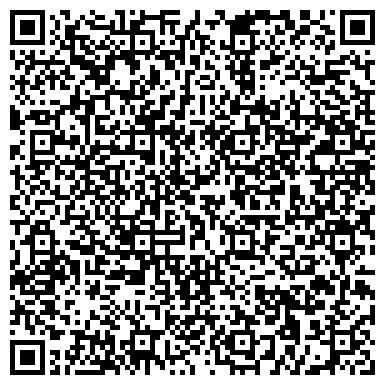 QR-код с контактной информацией организации Харьковская торгово-промышленная палата