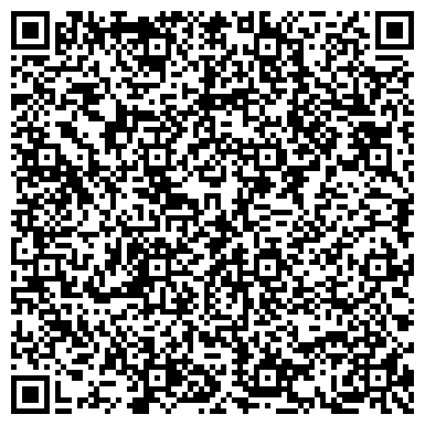 QR-код с контактной информацией организации ООО "Энергосберегающие Технологии"