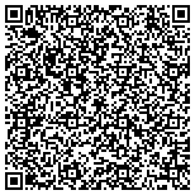 QR-код с контактной информацией организации Нижегородский кредитный союз (Ардатов)