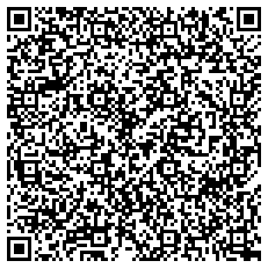 QR-код с контактной информацией организации Нижегородский кредитный союз (Лысково)