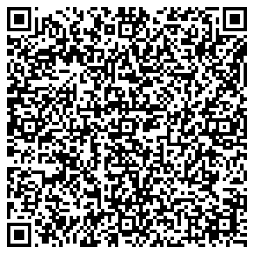 QR-код с контактной информацией организации ООО Нижегородский кредитный союз