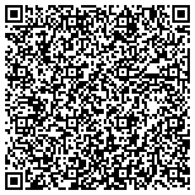 QR-код с контактной информацией организации ИП Странаткина Мебельная фурнитура